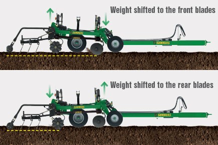 VRT2530-Hydraulic-Hitch-2.jpg