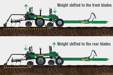 VRT3530_Hydraulic-Hitch.jpg
